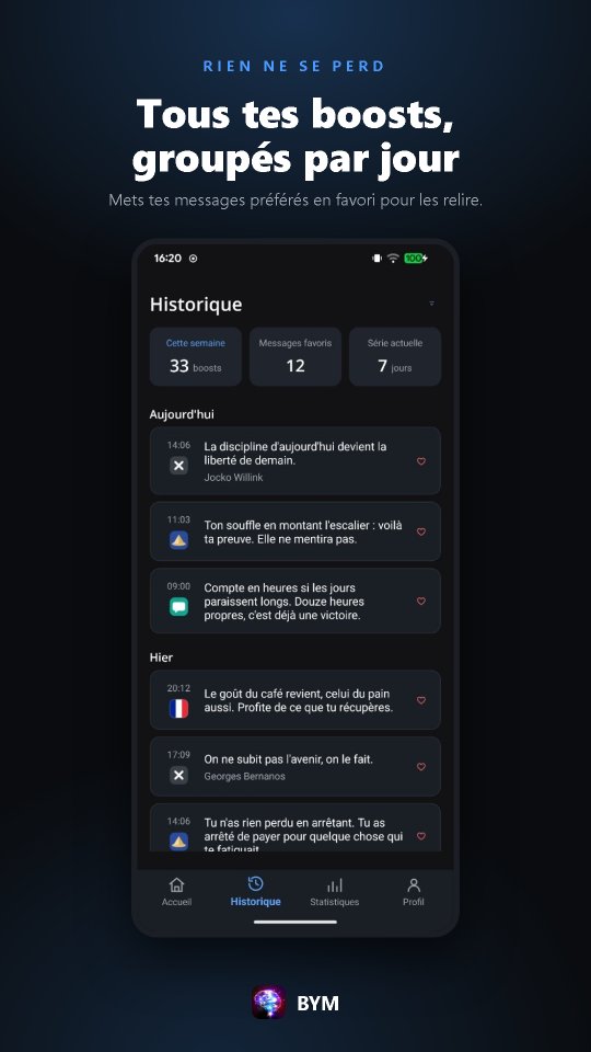 Historique BYM : tous vos boosts groupés par jour, avec vos messages mis en favori.